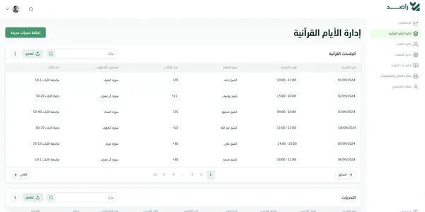سهولة الرصد