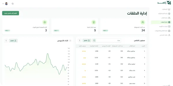 تنافس